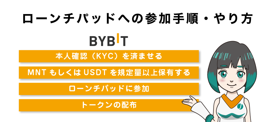 Bybitローンチパッドへの参加手順・やり方