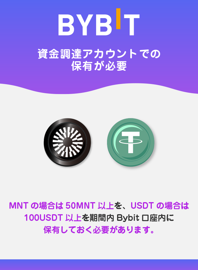 MNTもしくはUSDTを規定量以上保有する