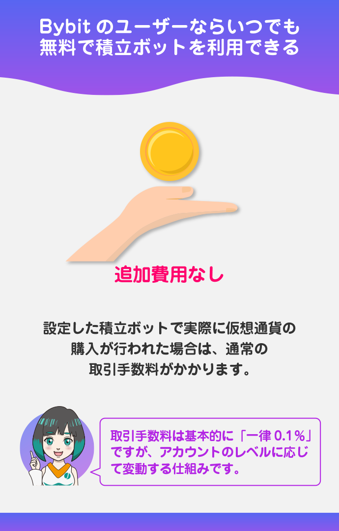 追加費用なしで始められる