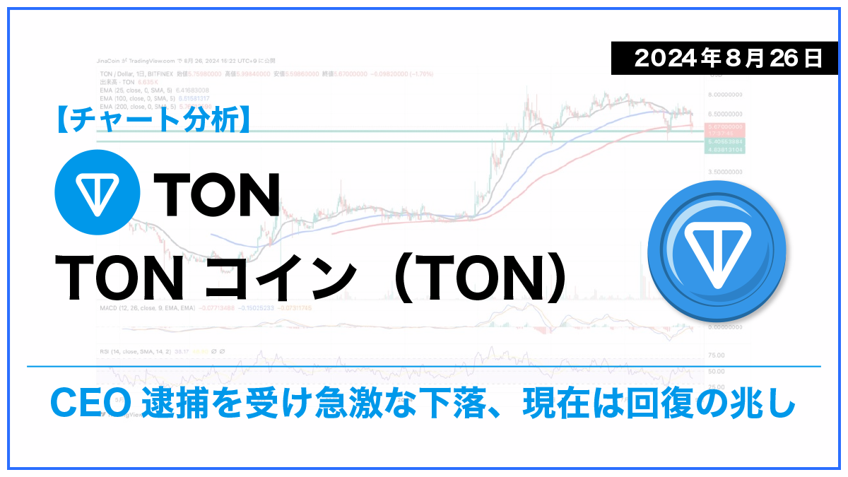 2024年8月26日：TON（トンコイン）チャート分析