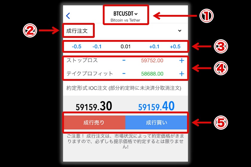 画像23：BybitMT5「実際に取引する方法2」