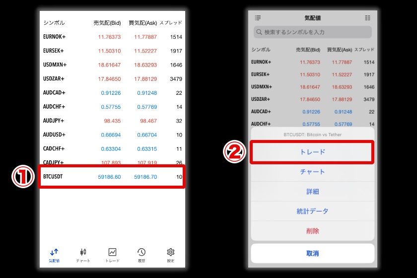 画像22：BybitMT5「実際に取引する方法1」