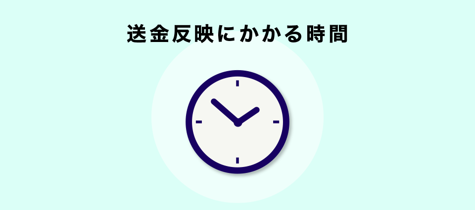 送金反映にかかる時間