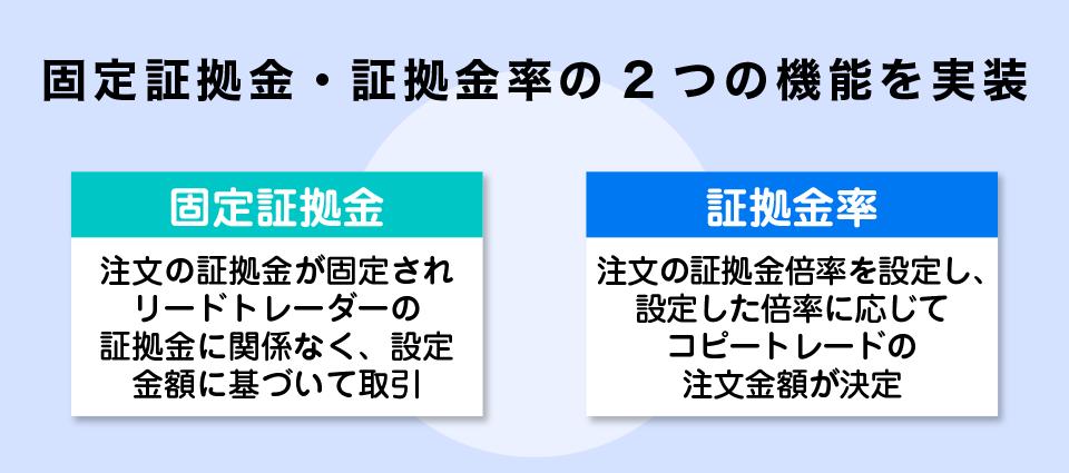 固定証拠金・証拠金率の2つの機能を実装
