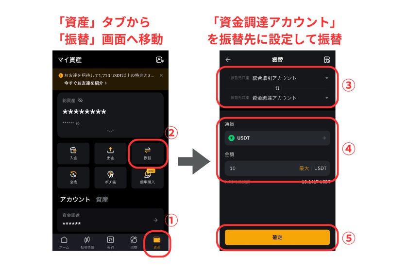 画像10：Bybit自動売買「Bybit資金調達アカウントへの振替手順」