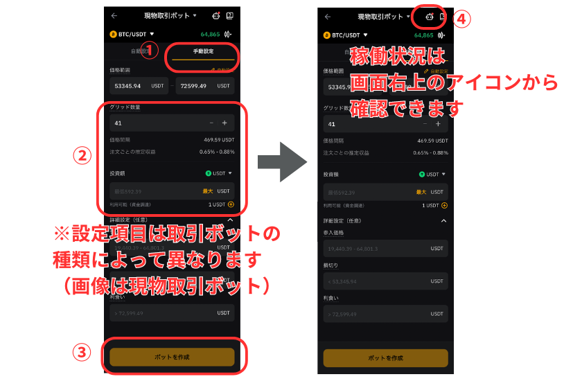 画像12：Bybit自動売買「個別設定の開始方法」