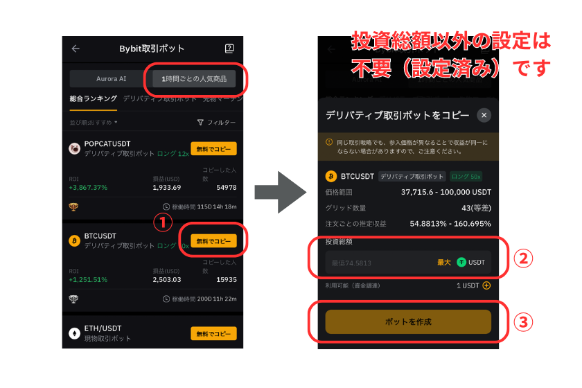 画像14：Bybit自動売買「優秀ボットの開始方法」