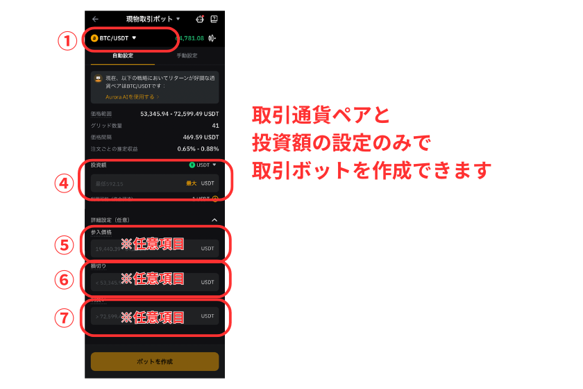 画像22：Bybit自動売買「現物取引ボットの自動設定項目」