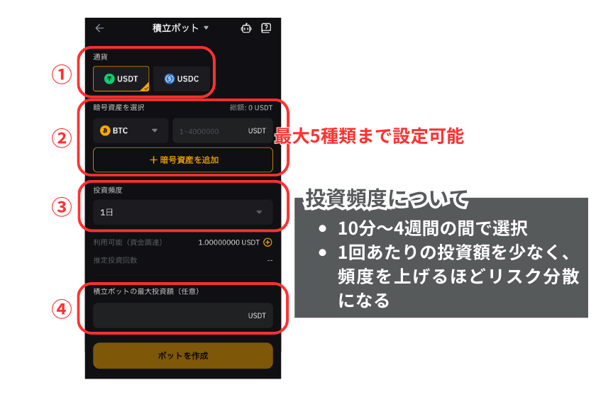 画像24：Bybit自動売買「積立ボットの自動設定項目」