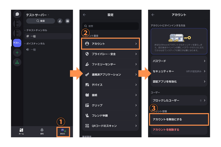 画像06:discord アカウント削除 どれくらい「アカウント無効」