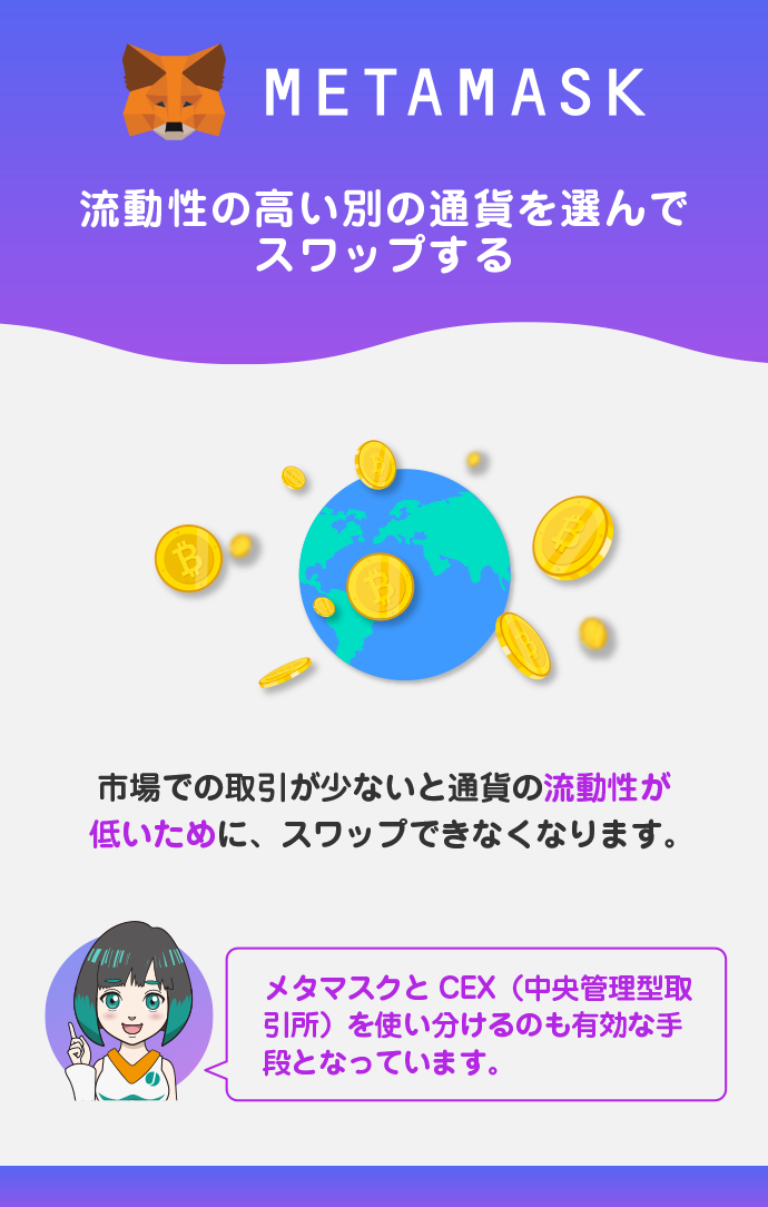 スワップ通貨の流動性が低い