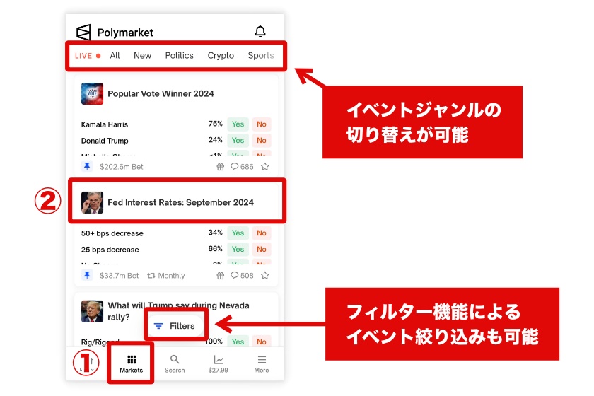 Polymarket使い方「イベントへベット1」