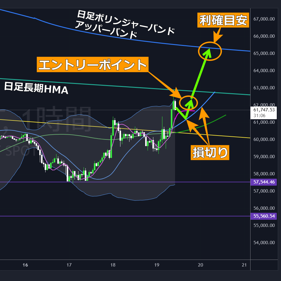 BTCUSDTロング-2024-09-19