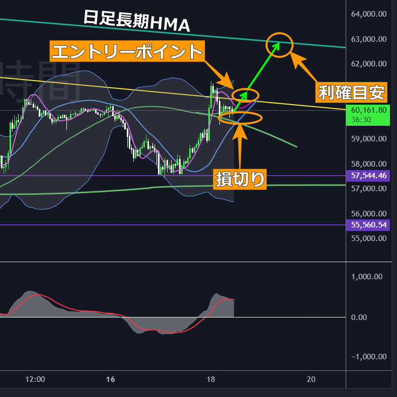 BTCUSDTロング-2024-09-18