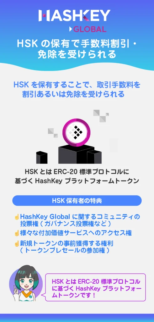 HSKの保有で手数料割引・免除を受けられる