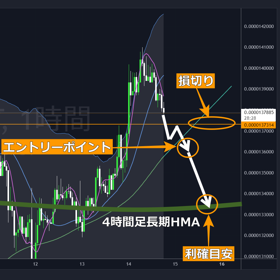 SHIBUSDTショート-2024-09-14