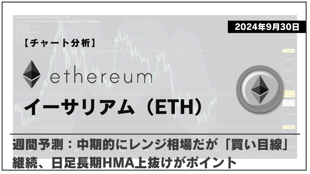 ETH相場分析-2024-09-30