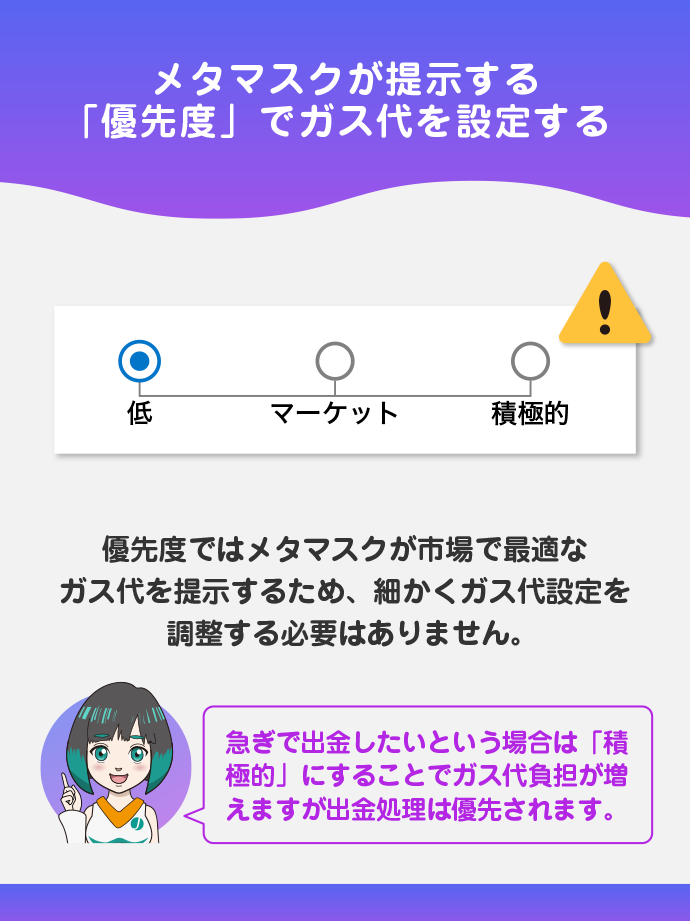 ガス代設定が極端に安い