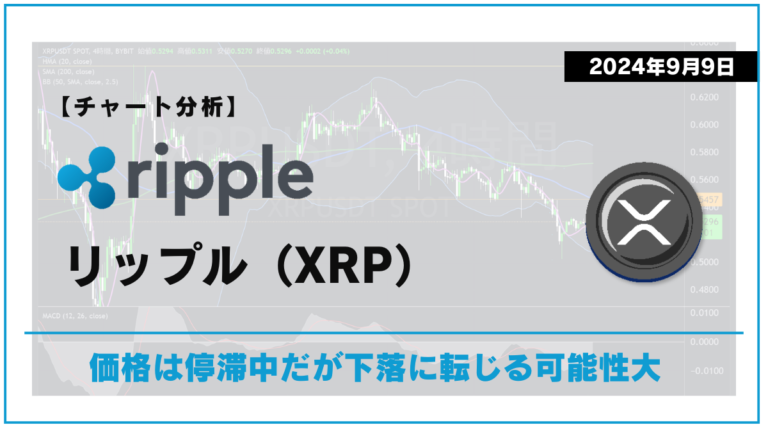 XRP相場分析-2029-0909