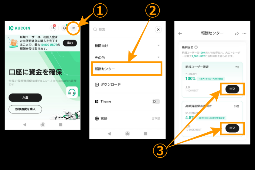 画像05：Kucoin　キャンペーン「Kucoin Earn」