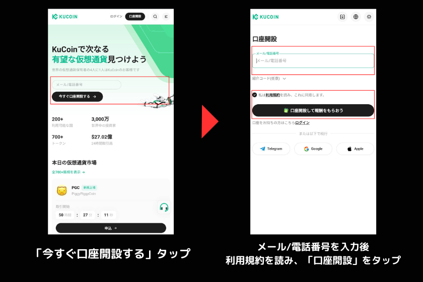 画像01:KuCoin、口座開設