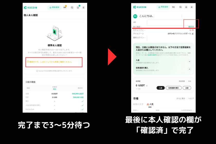 画像10:KuCoin、本人確認、KYC