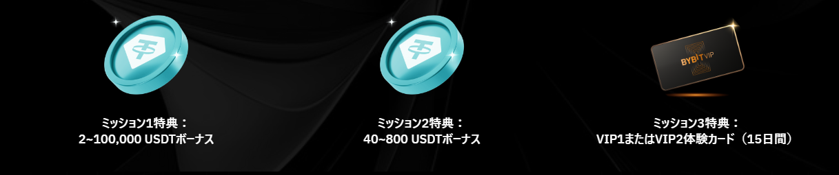 【最大10万USDT】全員当選！総額100万USDT秋冬キャンペーンミッション一覧画像