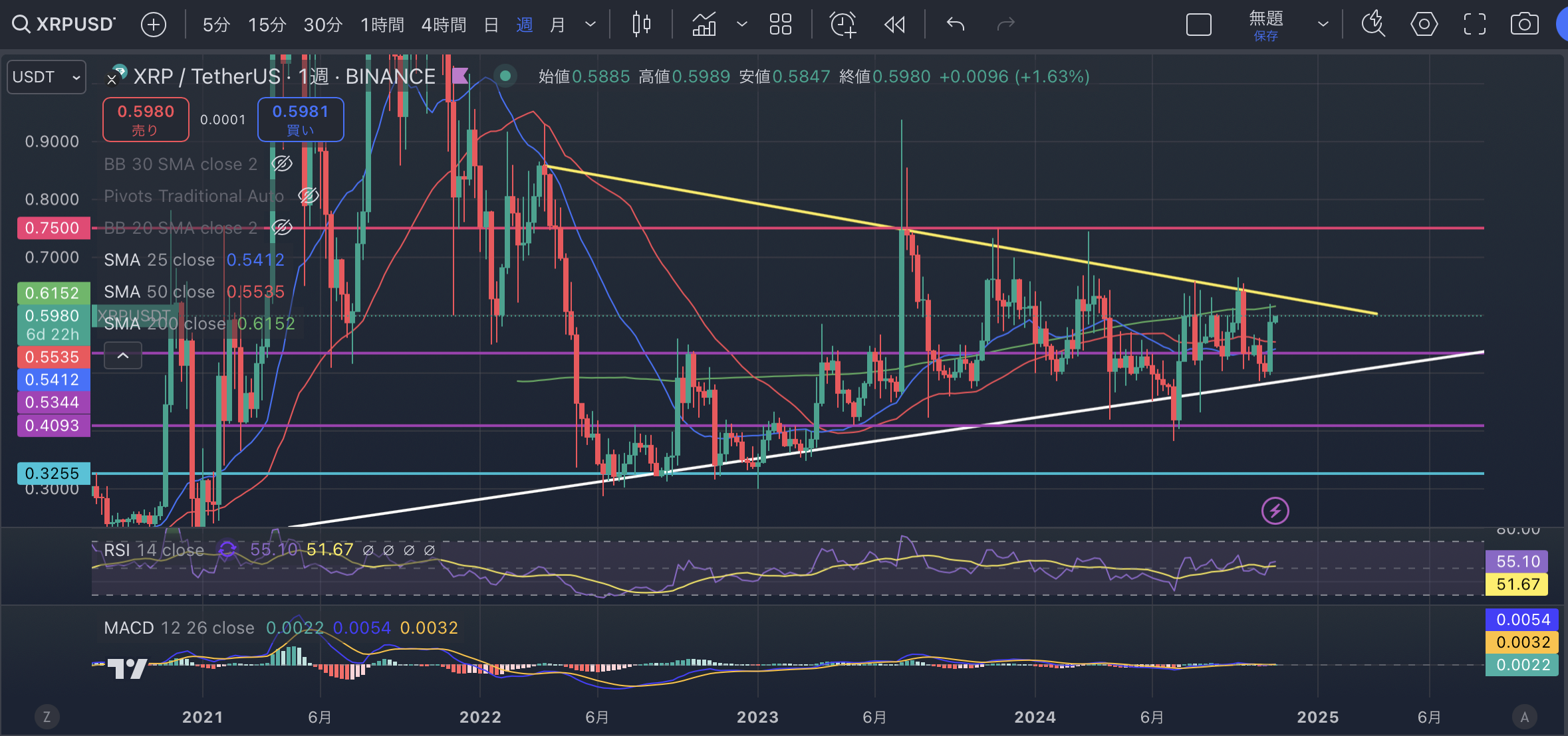 XRP1W20241111