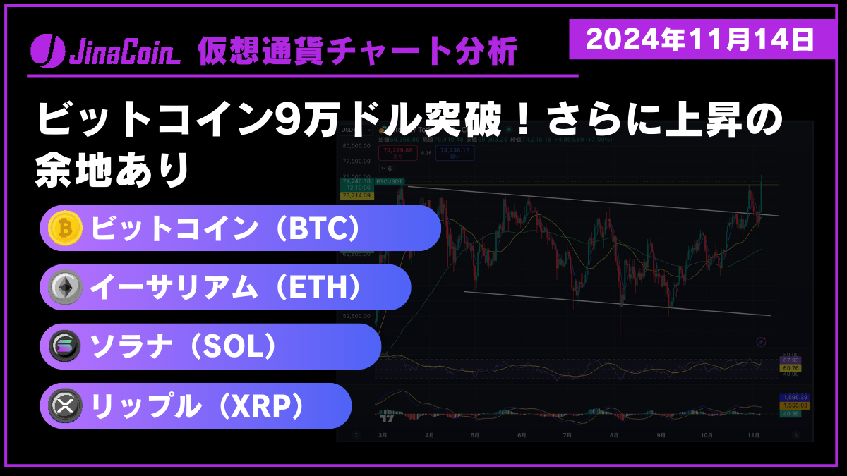 BTC_ETH_SOL_XRP-chart