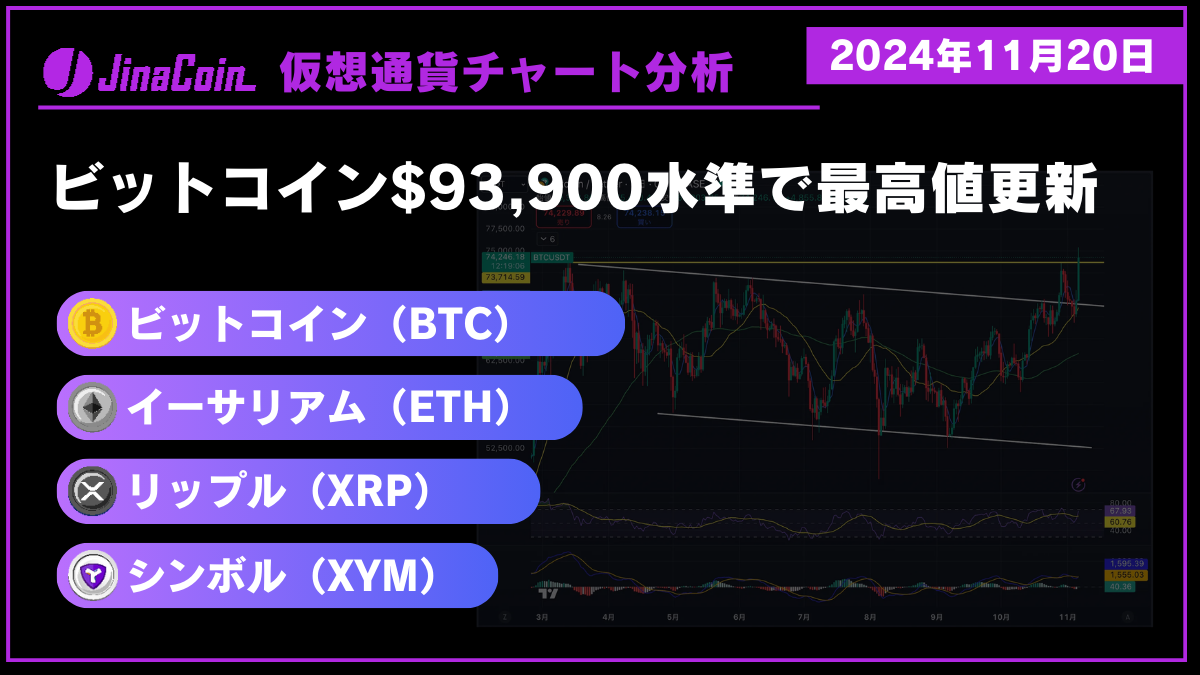 BTC_ETH_XYM_XRP-chart-analysis-20241120