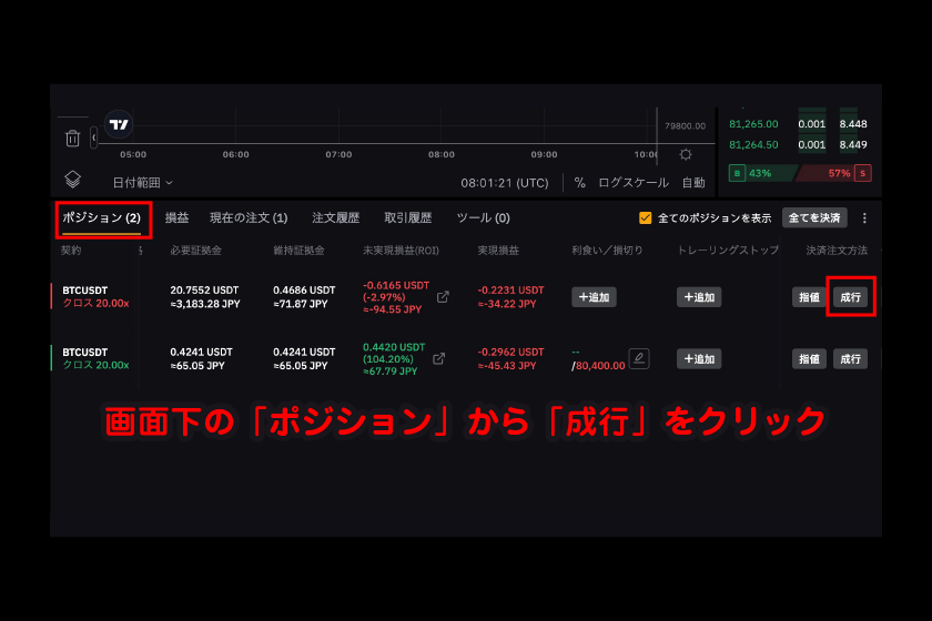 画面下の「ポジション」から「成行」をクリック