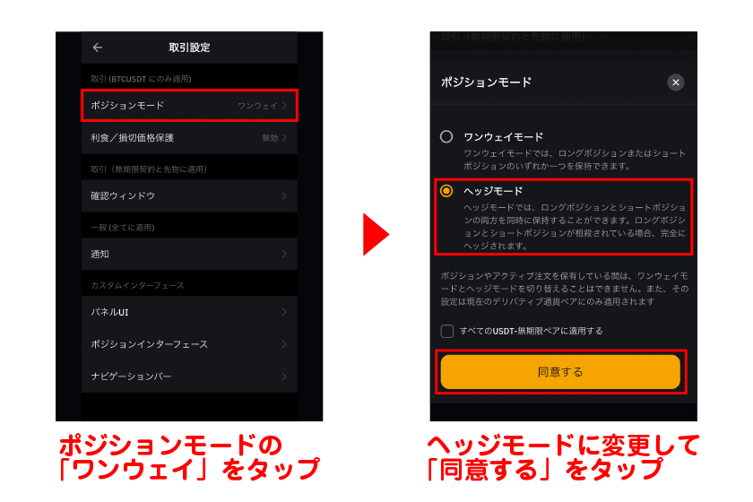 ポジションモードの「ワンウェイ」→ヘッジモードに変更して「同意する」をタップ