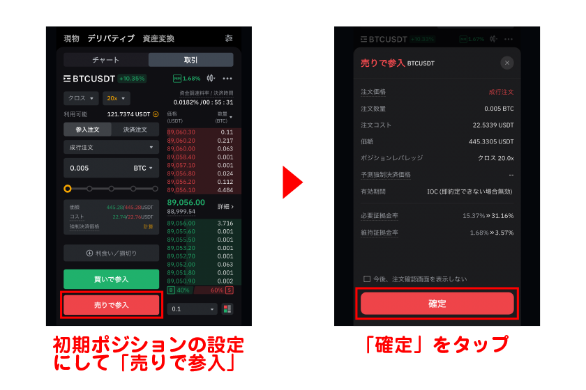 初期ポジションと同じ注文設定にして「売りで参入」→「確定」をタップ