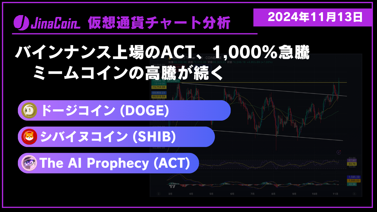 ミームコインチャート分析：ドージコイン、シバイヌコイン、ACT