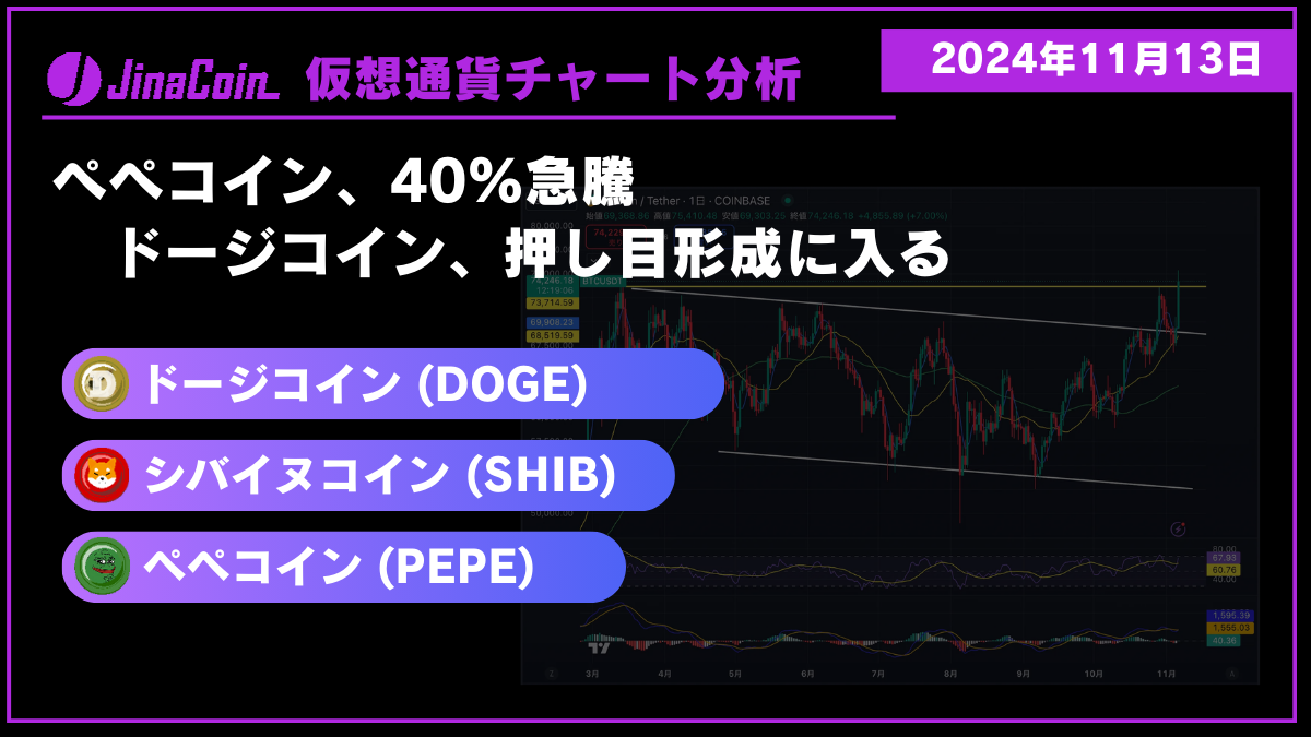 ドージコイン（DOGE）、シバイヌコイン（SHIB）、ぺぺコイン（PEPE）ミームコインチャート分析