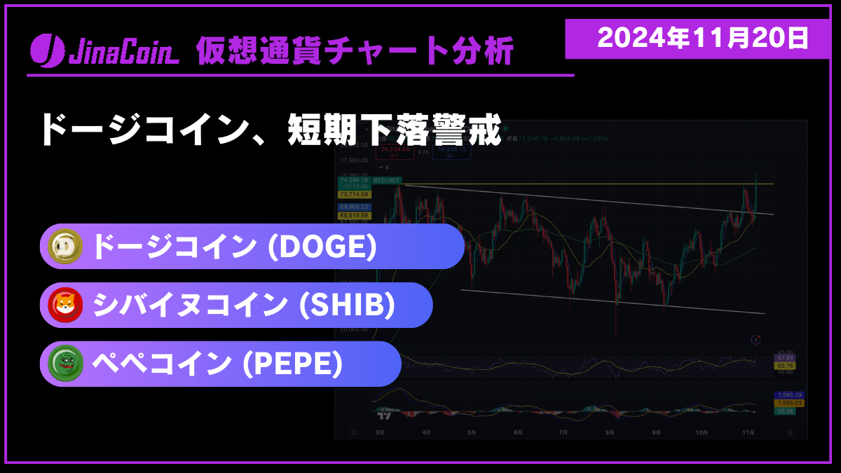 ドージコイン、シバイヌコイン、ぺぺコイン、ミームコインチャート分析　2024年11月20日