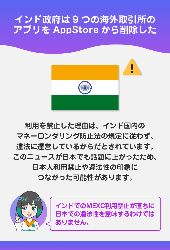 インドでMEXC利用が禁止されたから