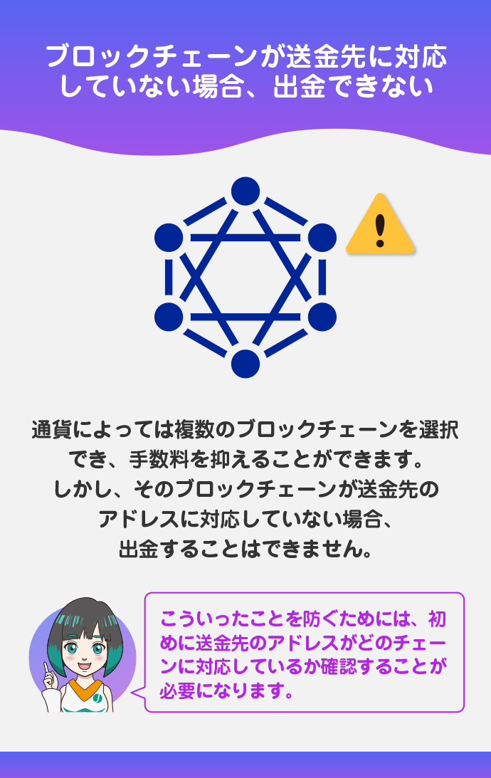 使用したブロックチェーンの確認