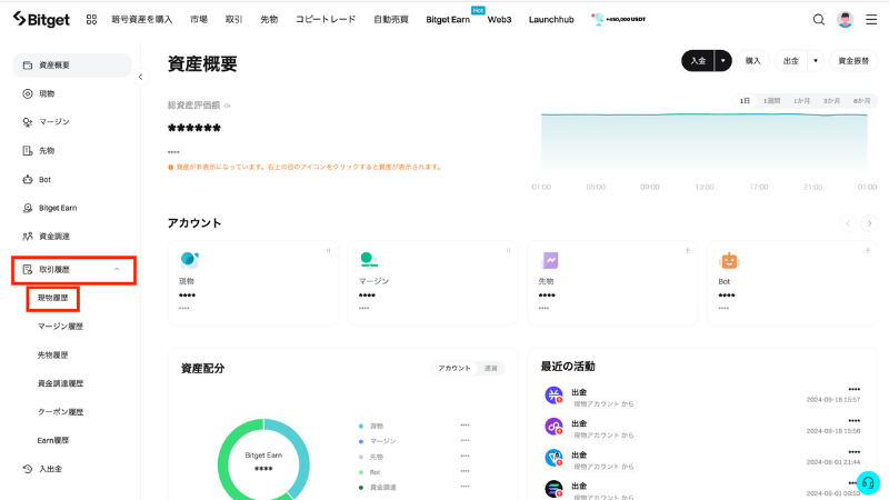 Bitget（ビットゲット）取引履歴確認する方法2（PC版）