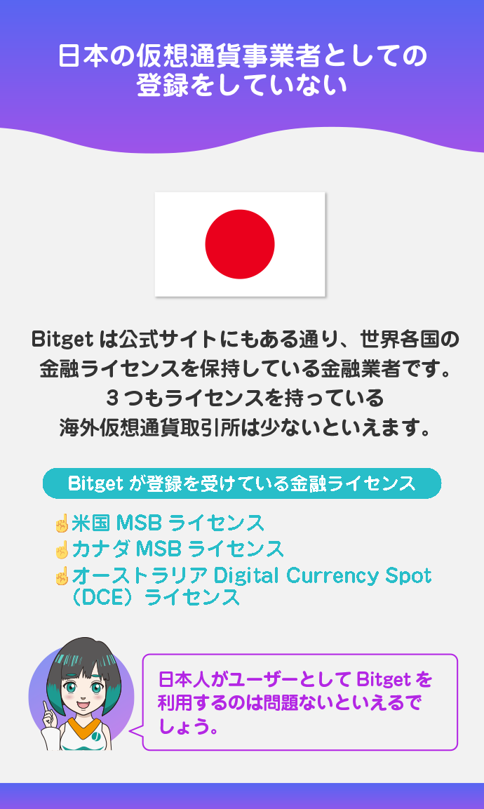 日本人がBitgetを利用するのは基本的に問題ない！