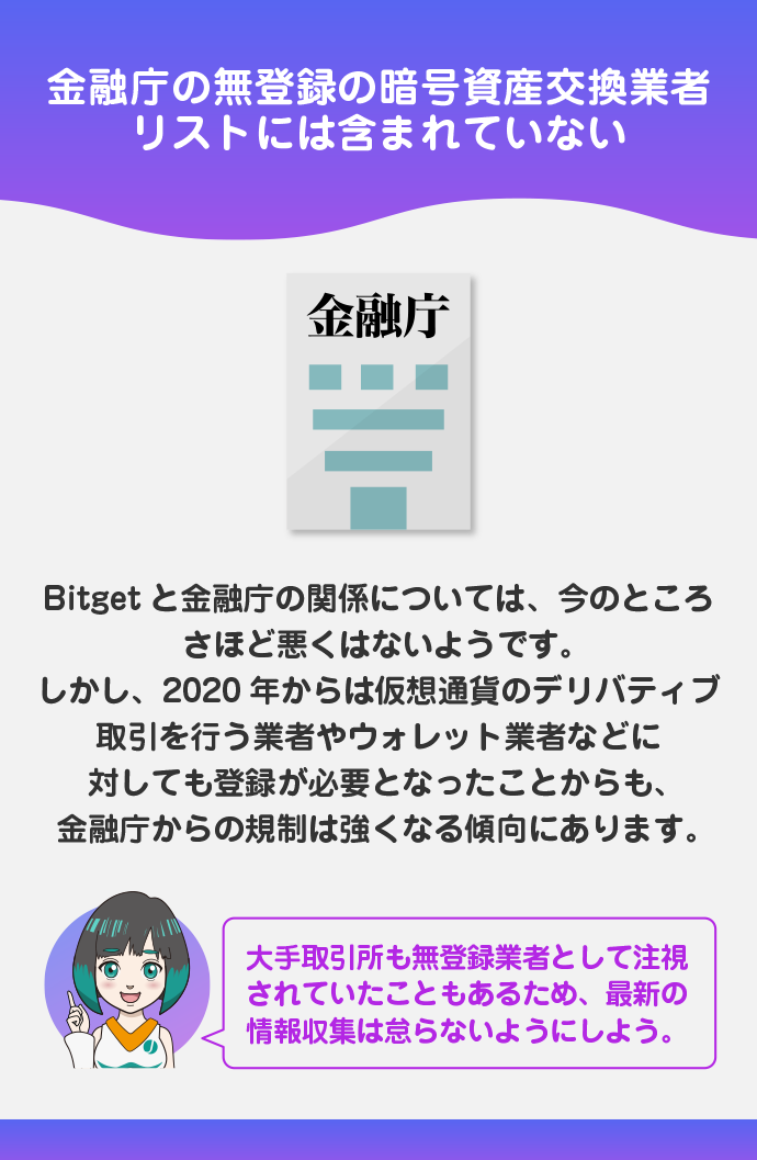 Bitgetと金融庁の関係性は？