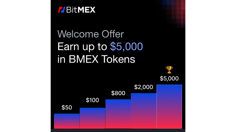 BitMEX（ビットメックス）最新ボーナスキャンペーン