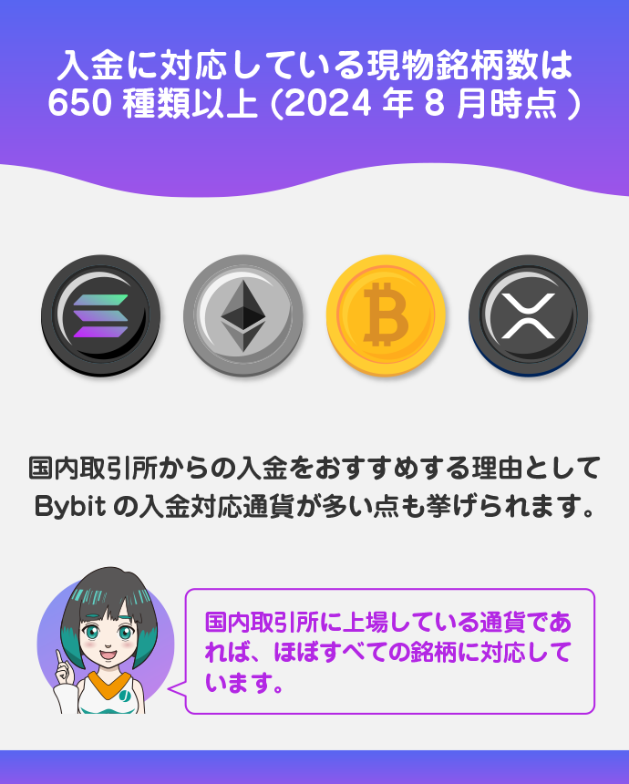 入金対応通貨が多い