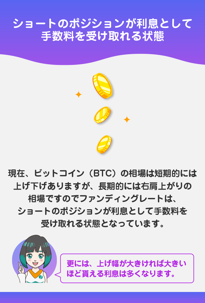 なぜBybitでは利息が受け取れるの？