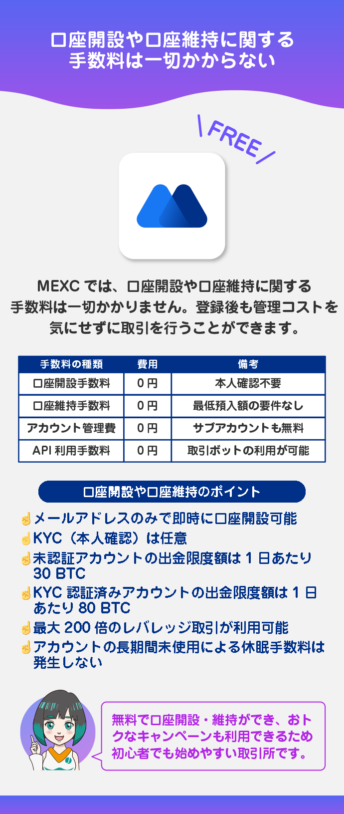 MEXCの口座開設・口座維持手数料 概要と特徴