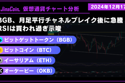 Bitgetトークン（BGB）、月足平行チャネルブレイク後に急騰、RSIは買われ過ぎ示唆【仮想通貨チャート分析】2024年12月17日