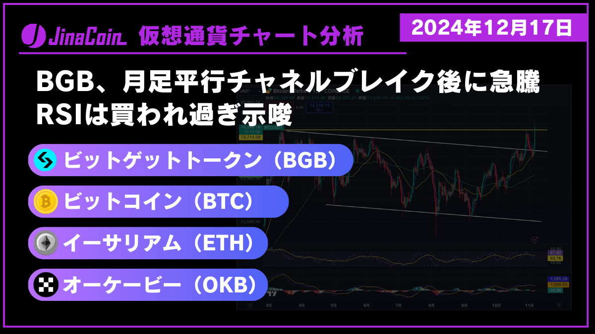 Bitgetトークン（BGB）、月足平行チャネルブレイク後に急騰、RSIは買われ過ぎ示唆【仮想通貨チャート分析】2024年12月17日