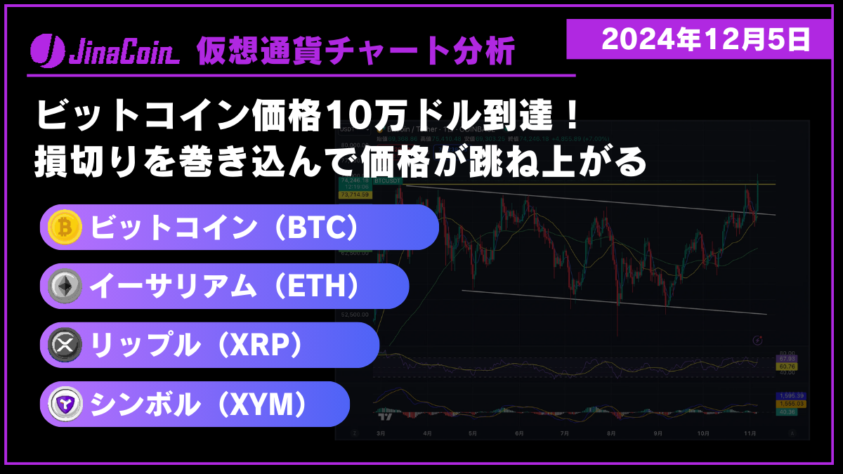 2024年12月5日仮想通貨チャート分析（ビットコイン、イーサリアム、リップル、シンボル）