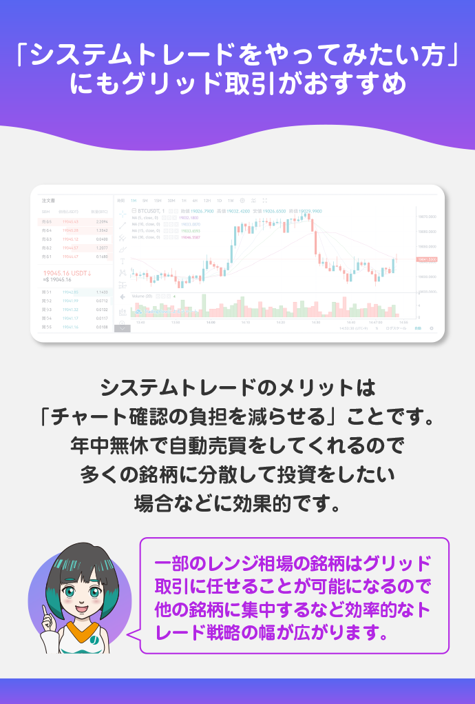 システムトレードを使ってみたい方