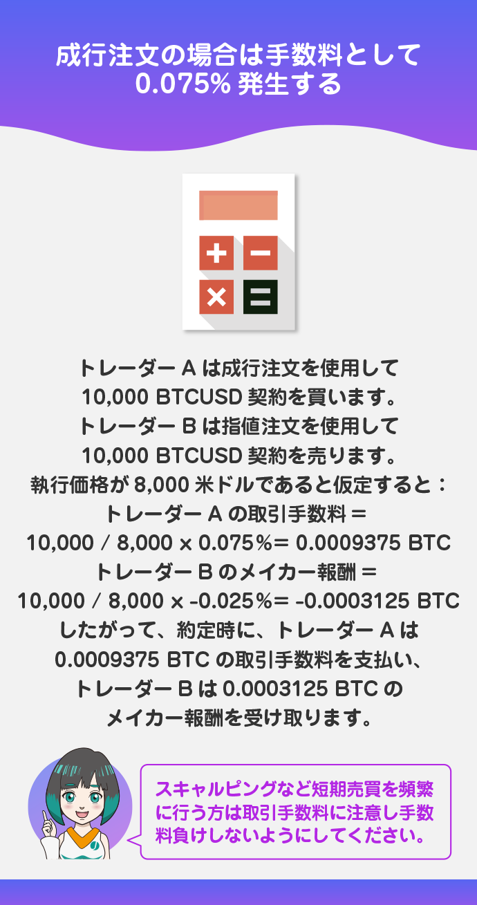 取引手数料の計算方法